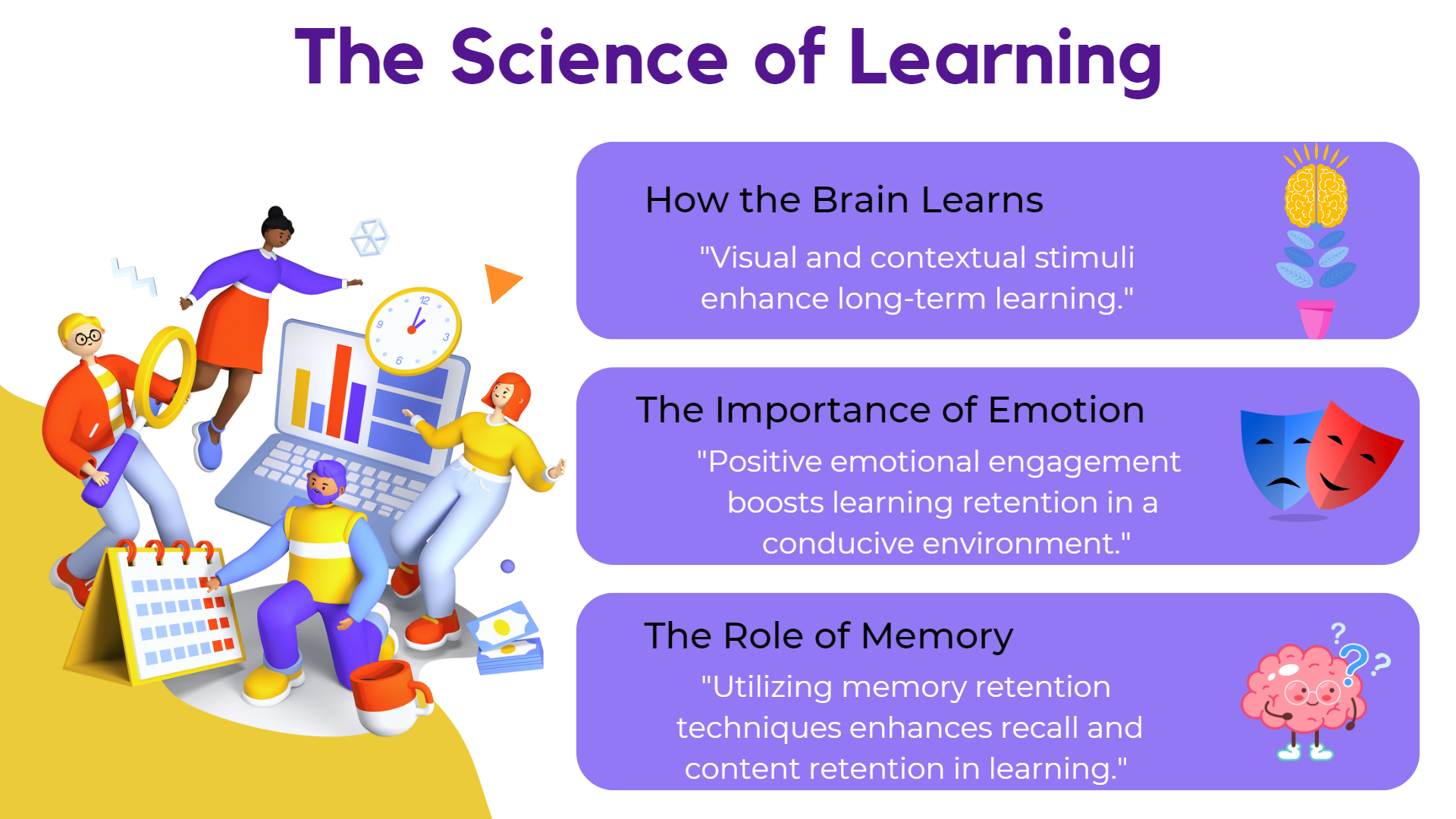 The Science of Learning: Strategies for Memory and Retention