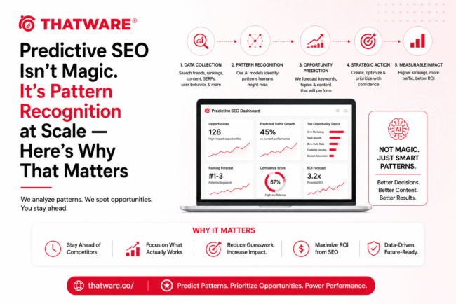 Predictive seo services